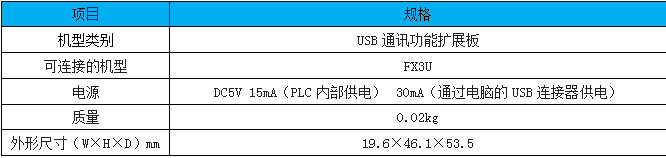 FX3U-USB-BD