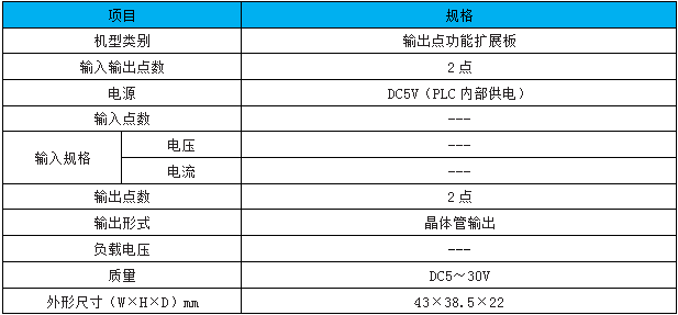 FX3G-4EX-BD