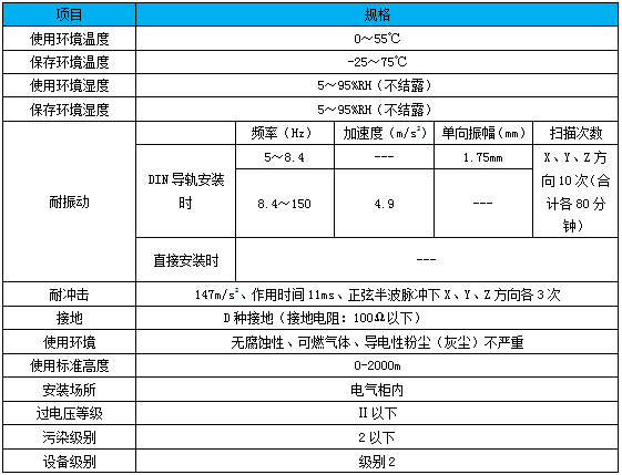 FX5UC-32MT/DSS